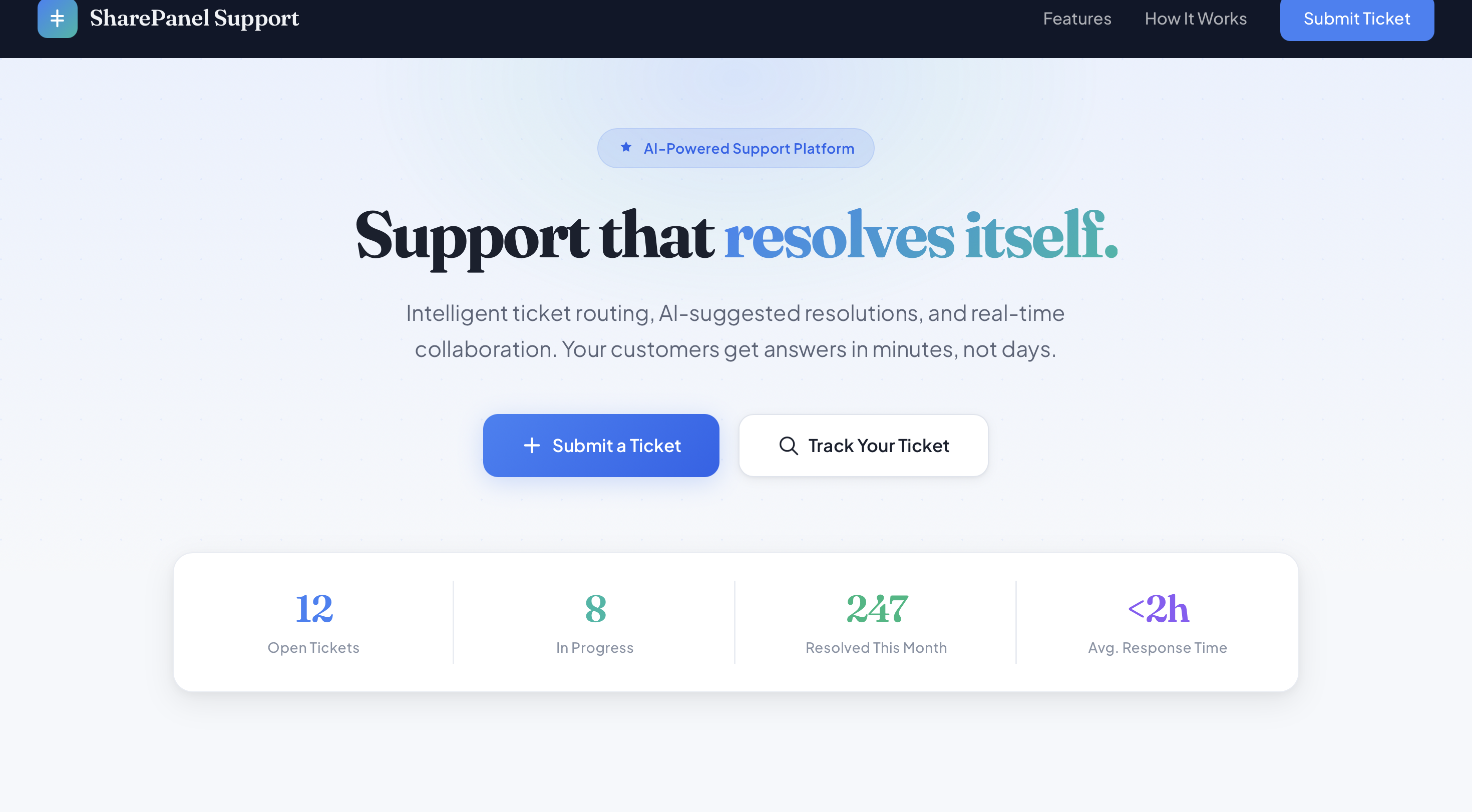 SharePanel Support landing page